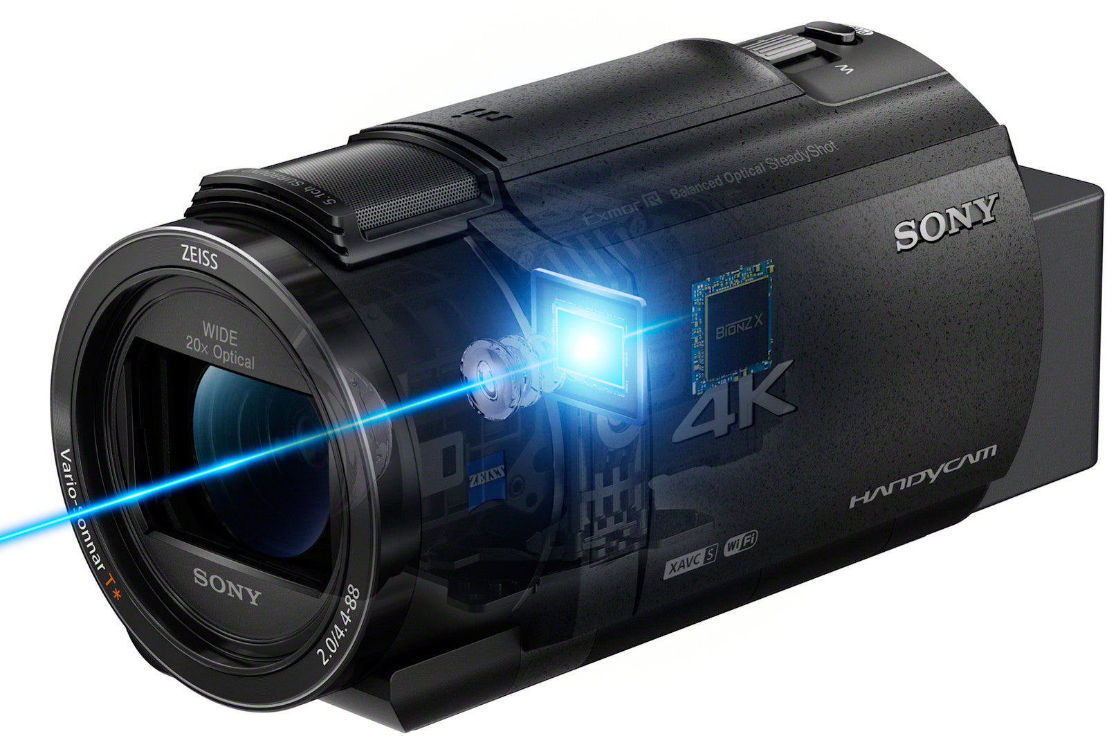 Sony FDR-AX43a 4k Handycam – YM Camera